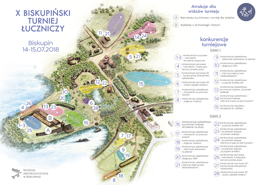 Plan Rezerwatu Muzeum Archeologicznego w Biskupinie (www.biskupin.pl)